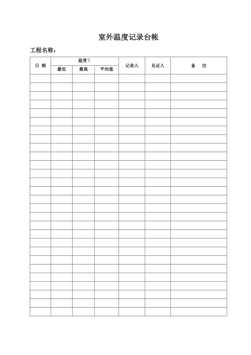 标养室设置要求及温度、湿度记录台帐.doc_第3页