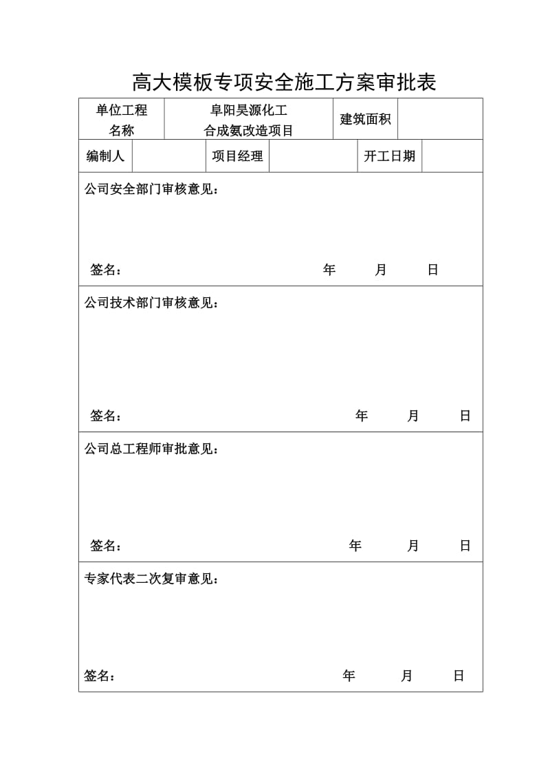 阜阳昊源化工合成氨改造项目高支模方案.doc_第2页