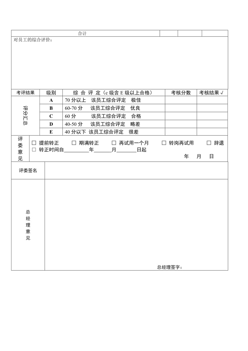 转正员工考核评分表.doc_第2页