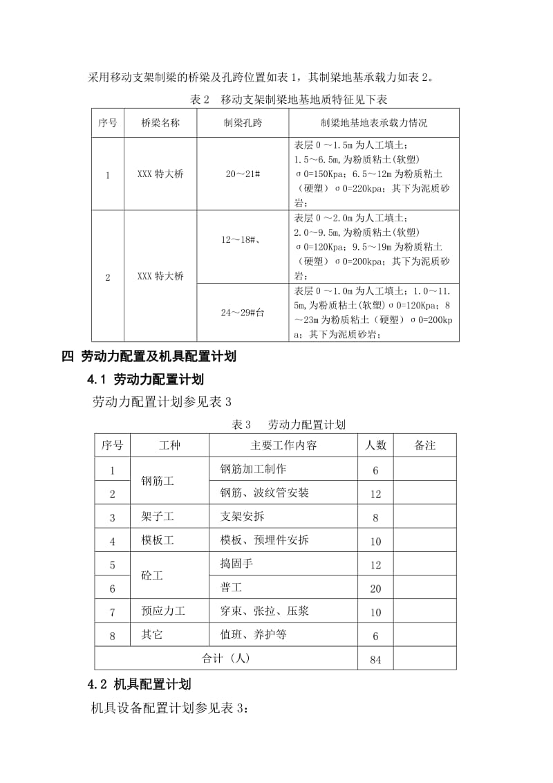 移动支架现浇箱梁施工方案.doc_第3页