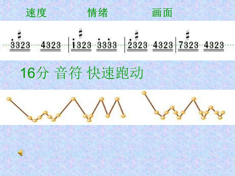 人音版音乐四上《旋转木马》课件1.ppt_第1页