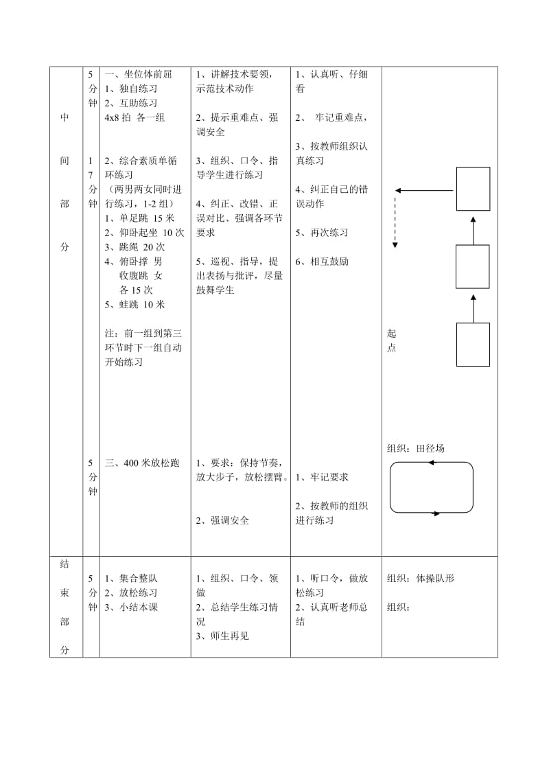 公开课教案初三18班(身体素质).doc_第3页