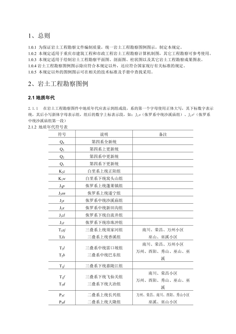 岩土工程勘察图例图示.doc_第3页