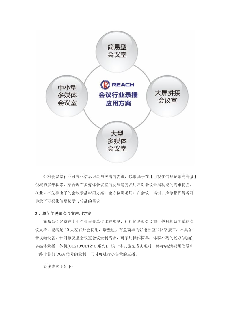 现代录播整体解决方案.docx_第3页