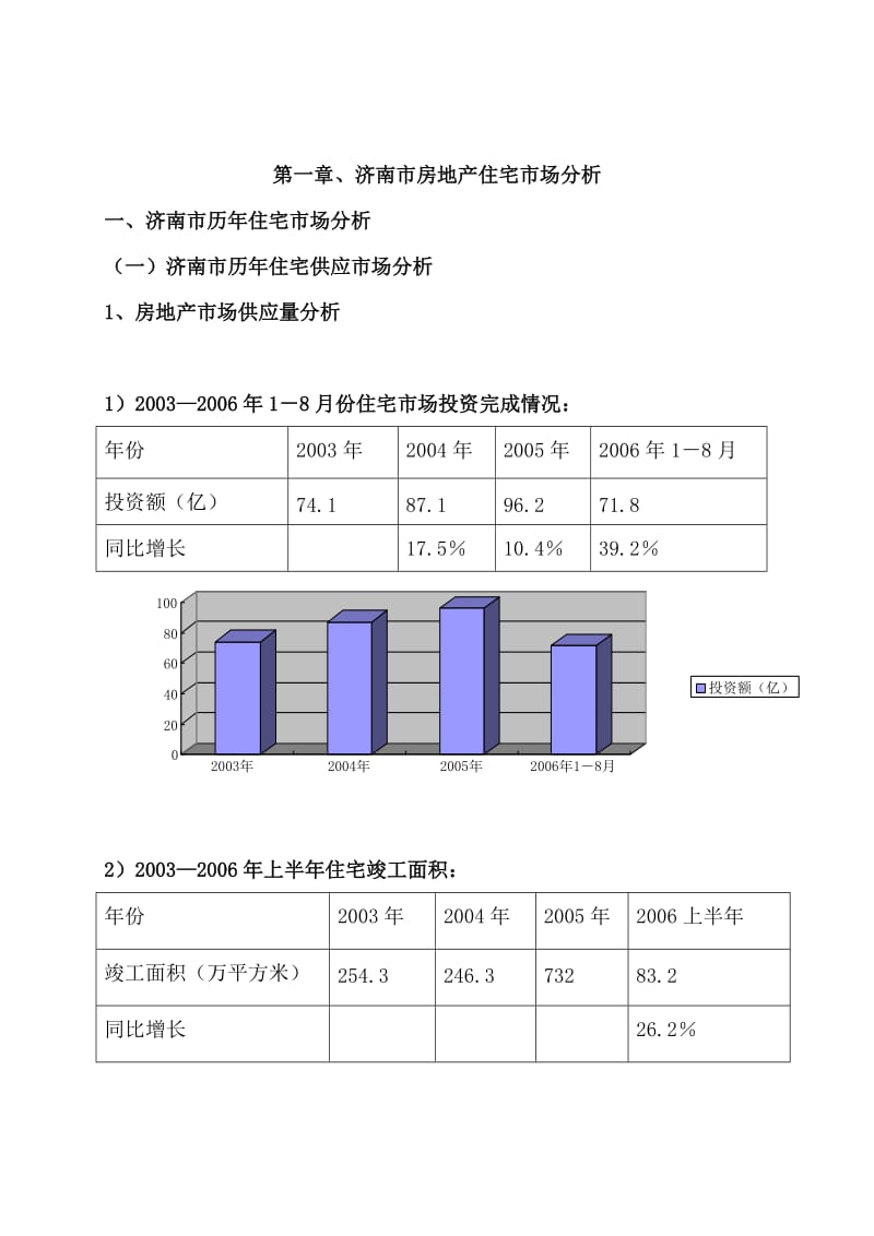 碧桂园项目营销策划报告.doc_第2页