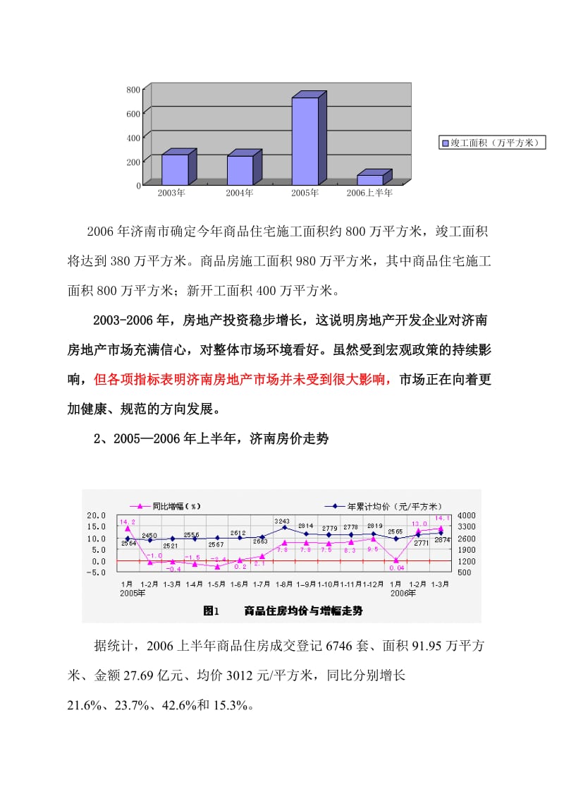 碧桂园项目营销策划报告.doc_第3页