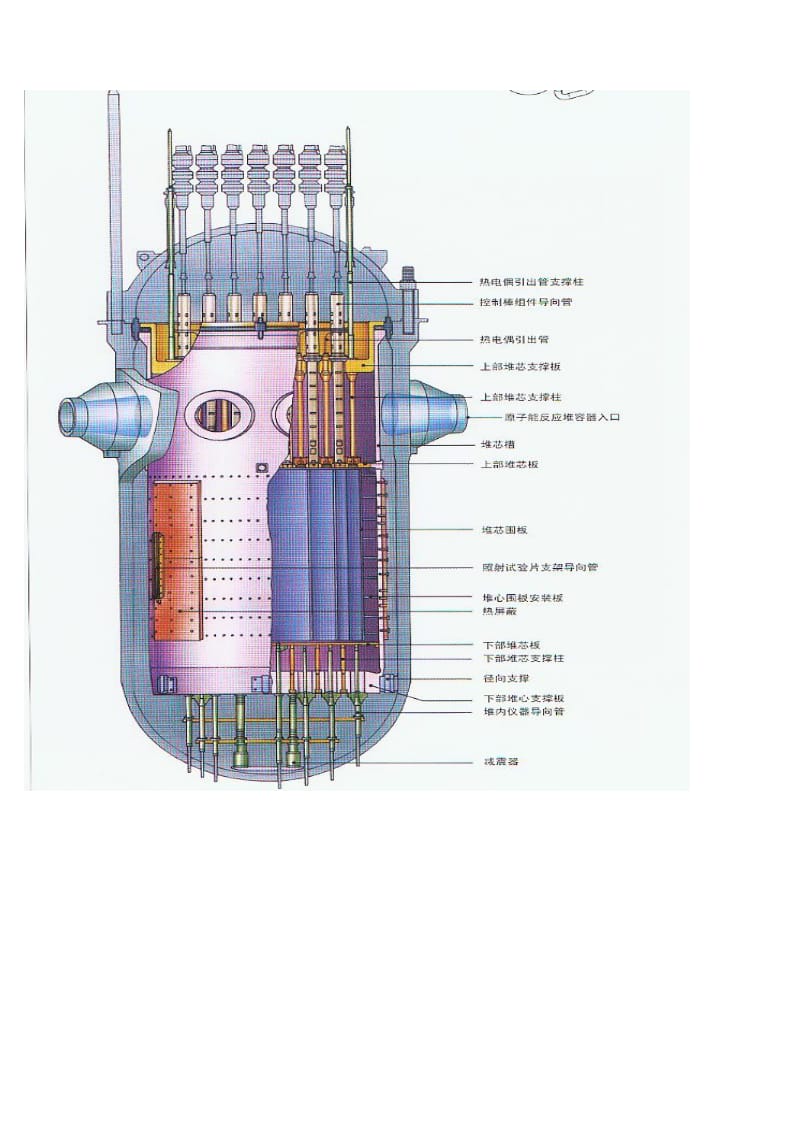 《核电设备图解》word版.doc_第1页