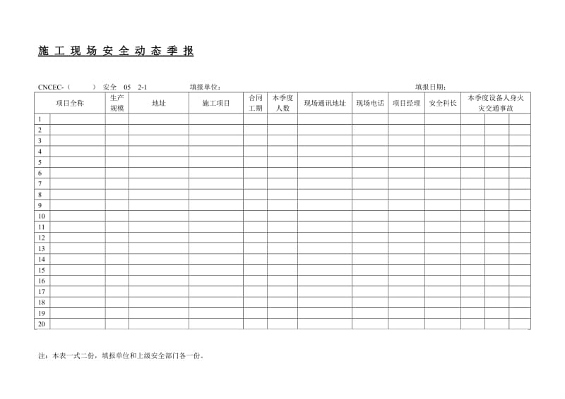 施工现场安全动态季报.doc_第1页