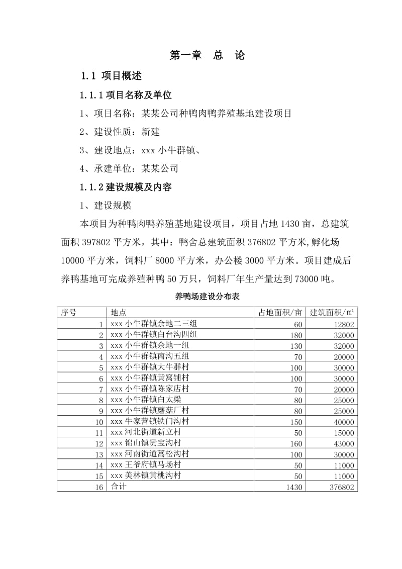 种鸭肉鸭养殖基地建设项目实施方案.doc_第3页