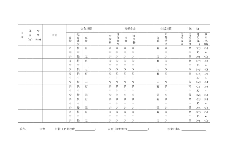 肥胖管理记录表.doc_第2页