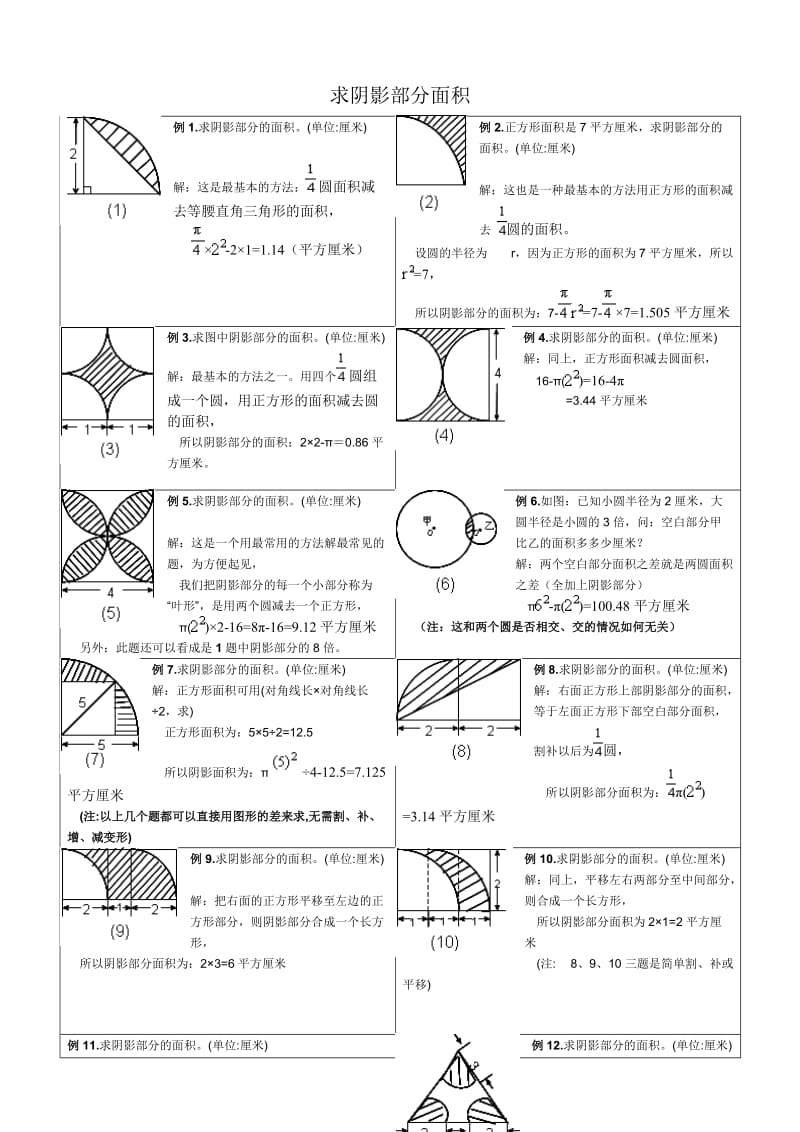 小学六年级求阴影部分面积试题和答案.doc_第1页