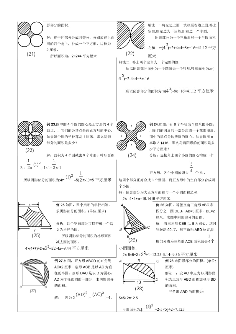 小学六年级求阴影部分面积试题和答案.doc_第3页