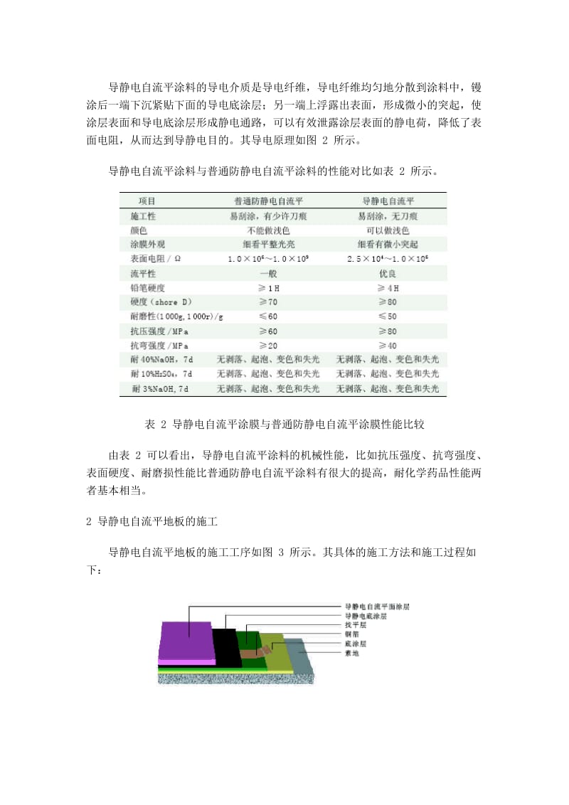 导静电自流平地坪涂料及涂装工艺.docx_第3页