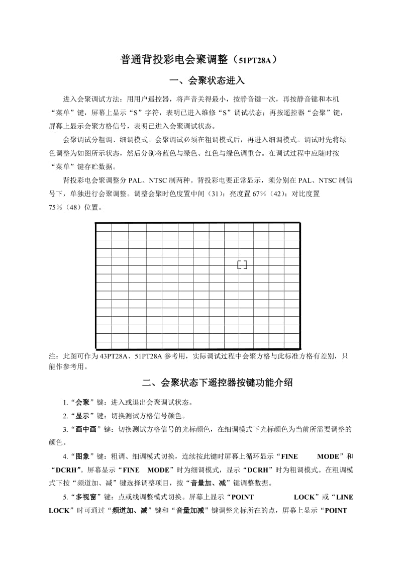 长虹各型彩电维修数据调试-长虹背投电视会聚调试方法.doc_第2页