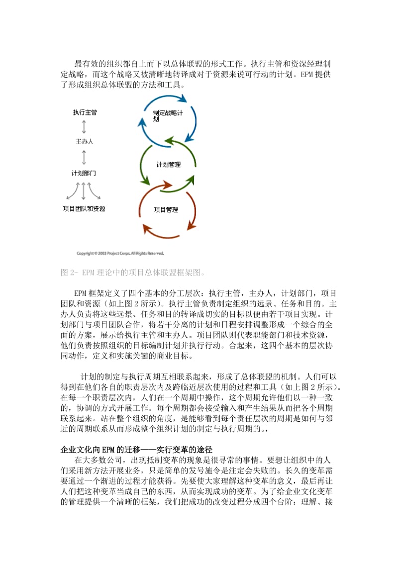 在组织中实行企业计划管理.doc_第2页