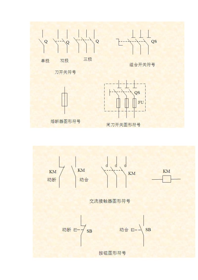 2013电气图形符号大全.doc_第1页