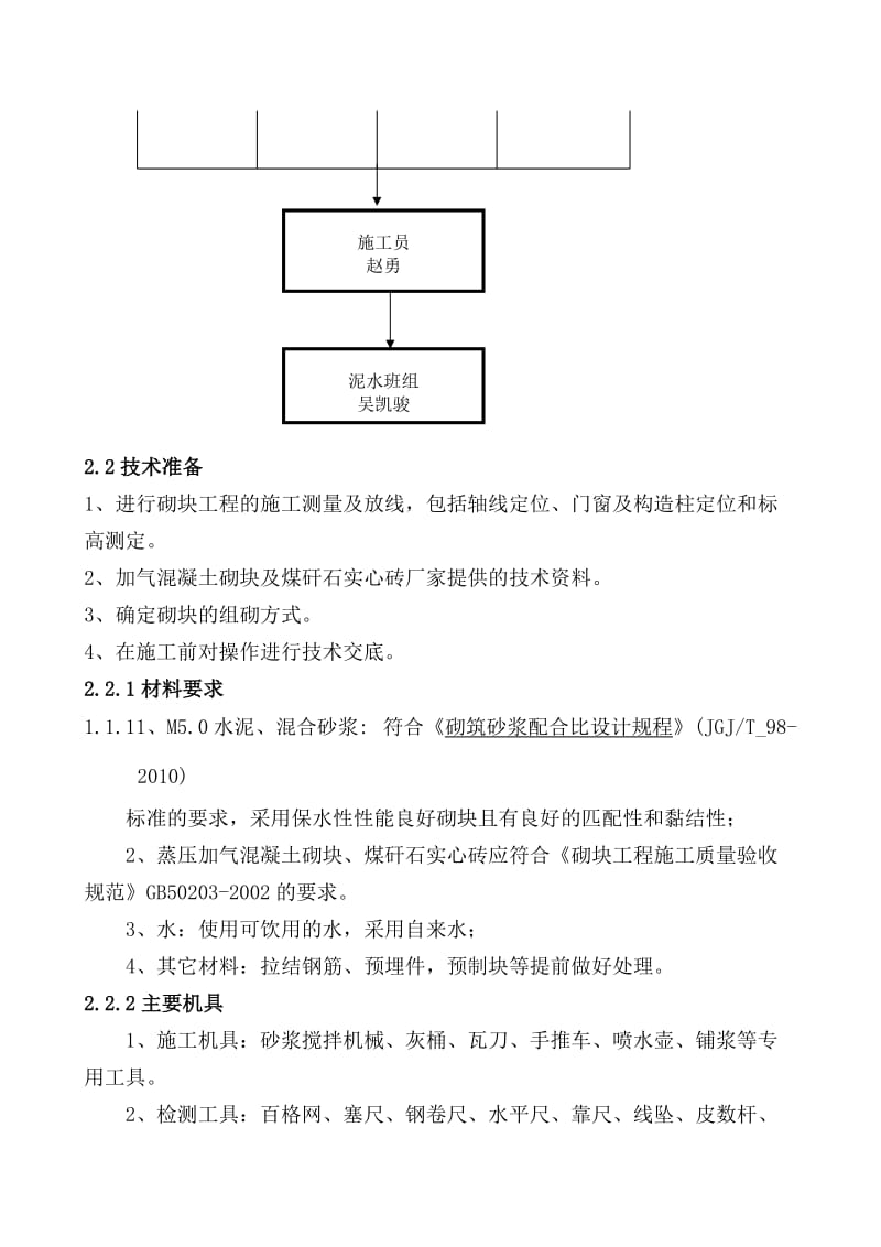 蒸压加气砼砌块的施工方案.doc_第3页