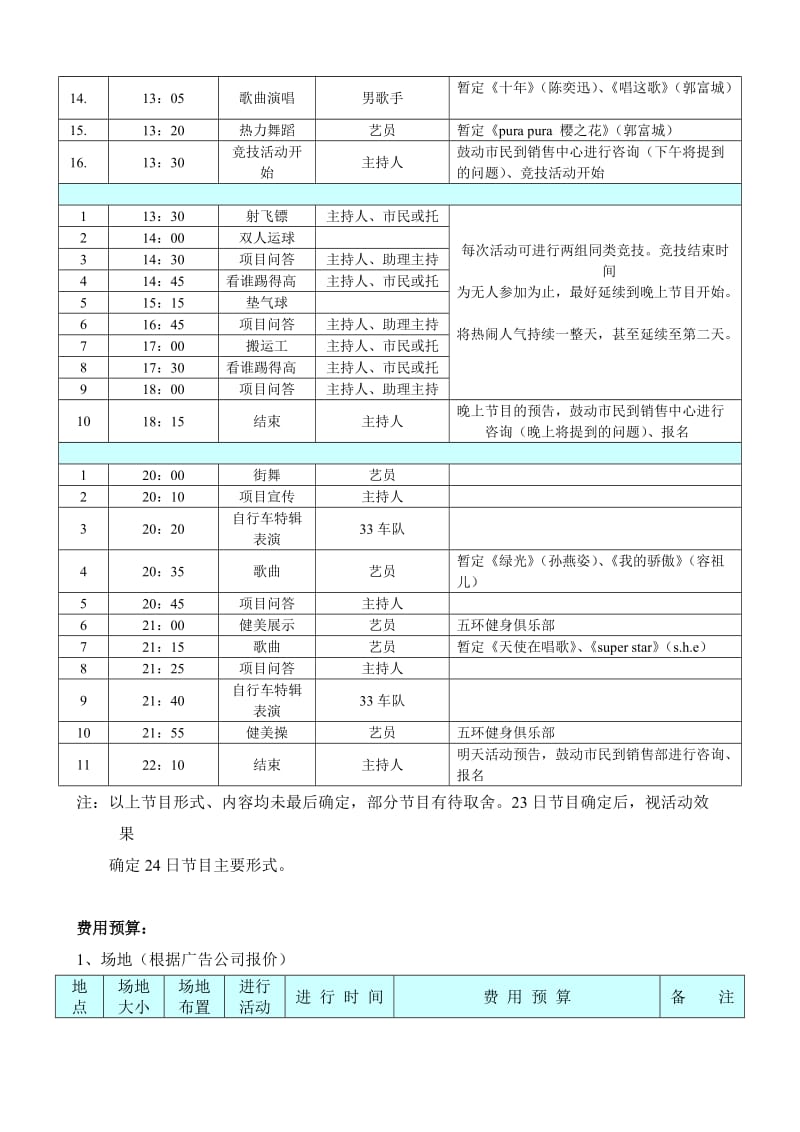 阳光海滨城竞技活动策划.doc_第3页