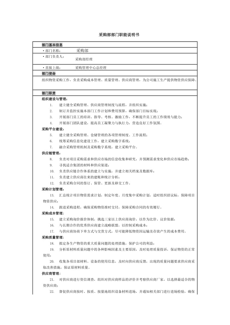 采购部部门职能说明书.doc_第1页