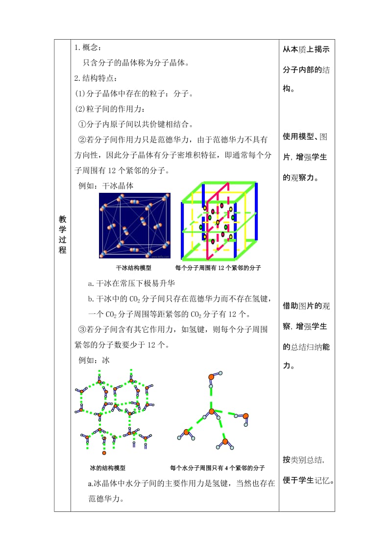 分子晶体与原子晶体教案.doc_第2页