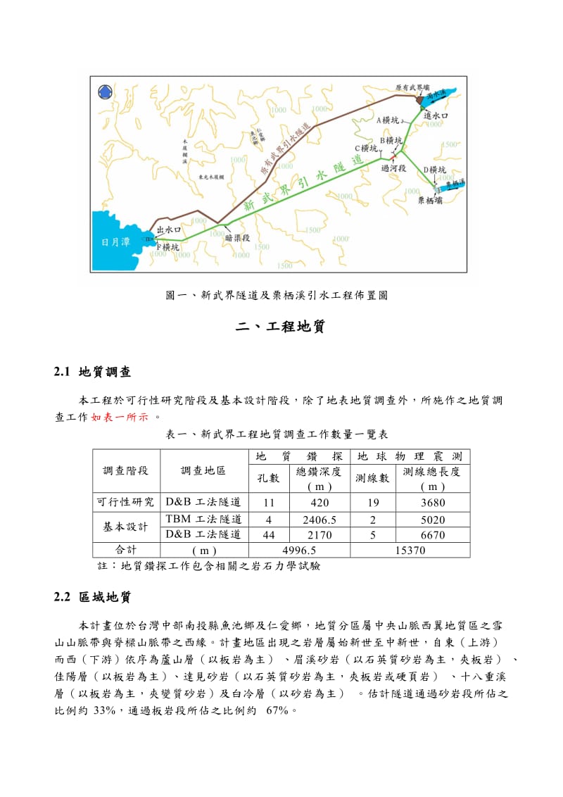 新武界及栗栖溪引水隧道工程TBM开挖工法的施工技术探讨.doc_第2页