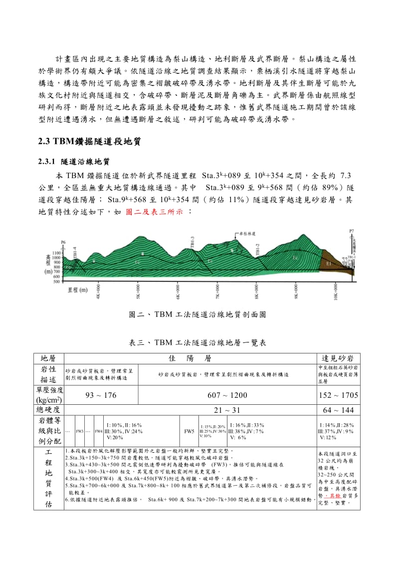 新武界及栗栖溪引水隧道工程TBM开挖工法的施工技术探讨.doc_第3页