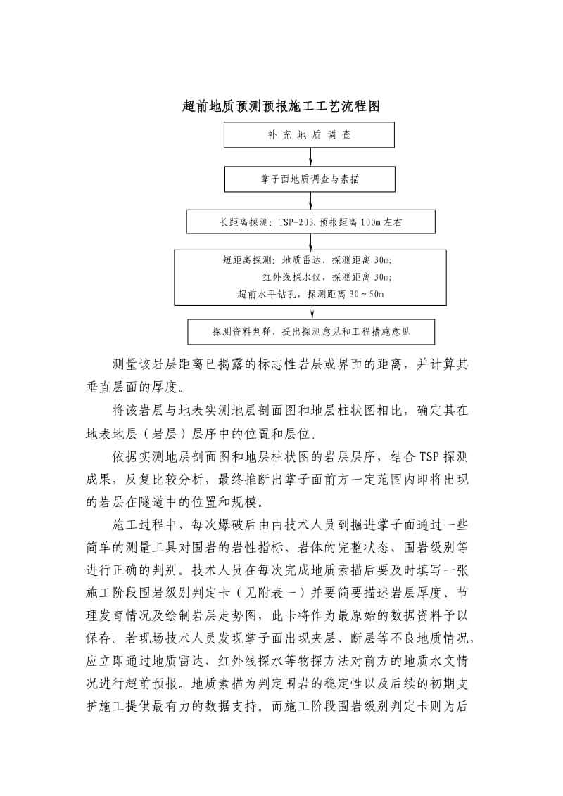 超前地质预报及监控量测方案.doc_第3页