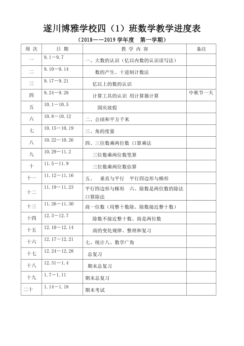 人教版数学四年级上册教学进度表.doc_第1页