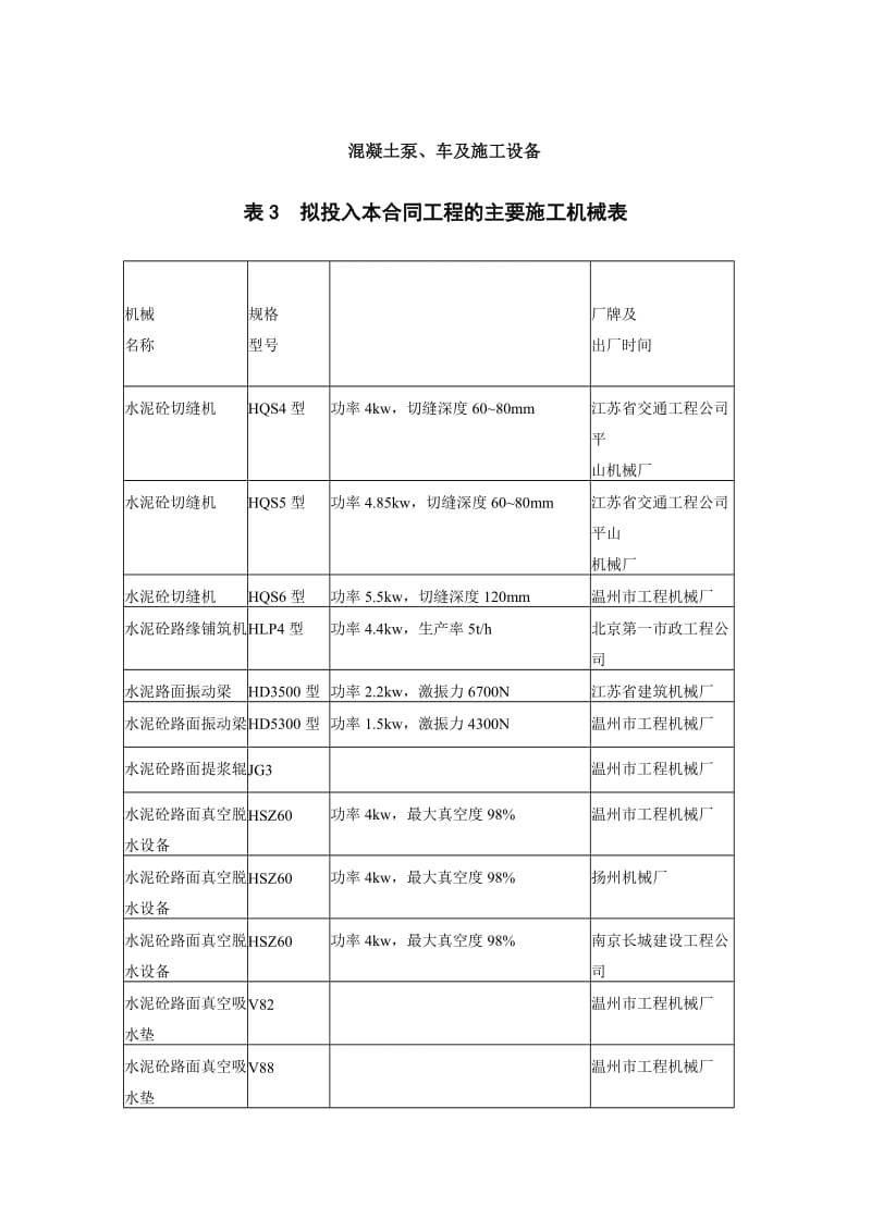 国内标书施工机械一览表13凝土泵、车及施工设备.doc_第1页