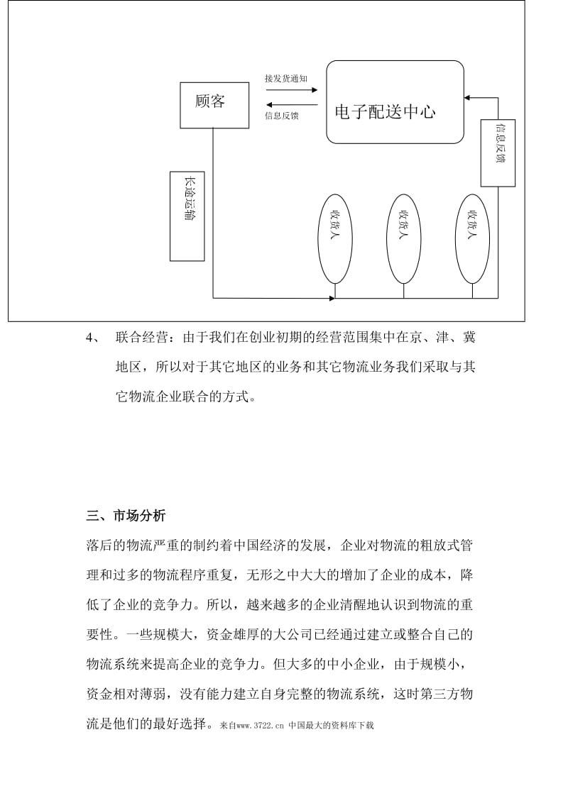 xx物流企业计划书.doc_第2页