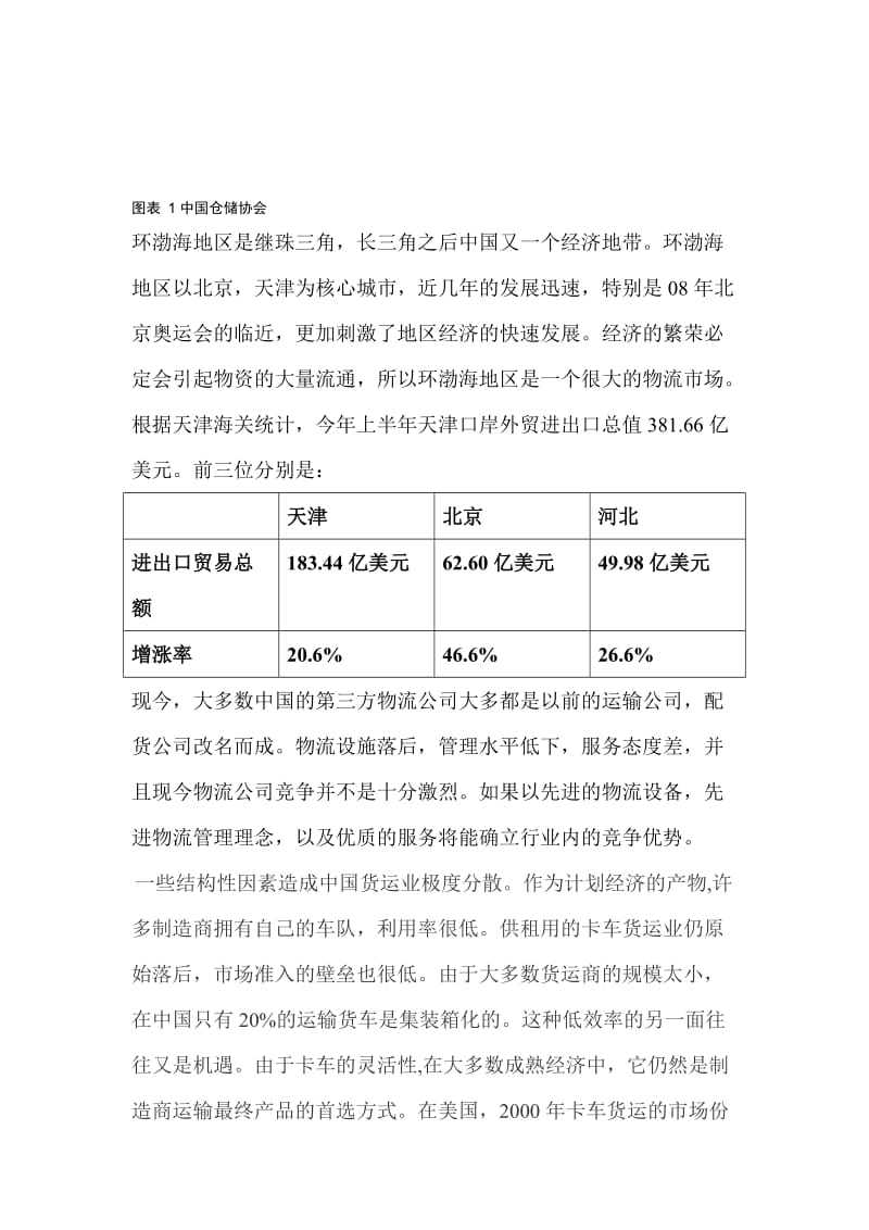 xx物流企业计划书.doc_第3页