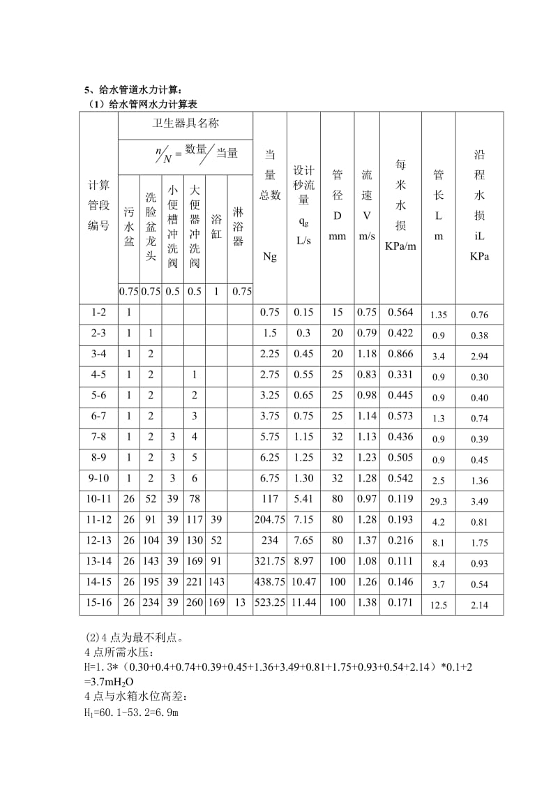 基地内建筑物室内外给水、污废水、雨水、消防栓消防等给排水计算书.doc_第3页