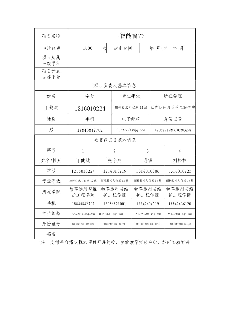 智能窗帘-大学生创业实践训练计划项目申报书.doc_第2页