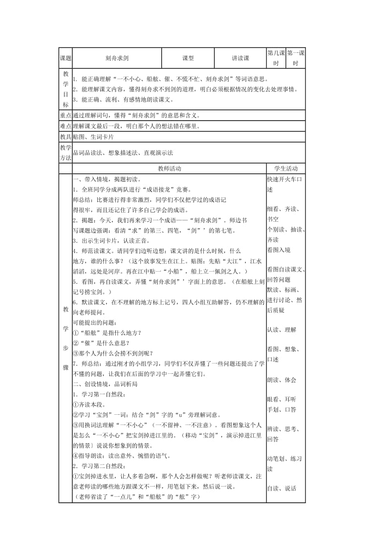 小学语文经典教案范例.doc_第1页