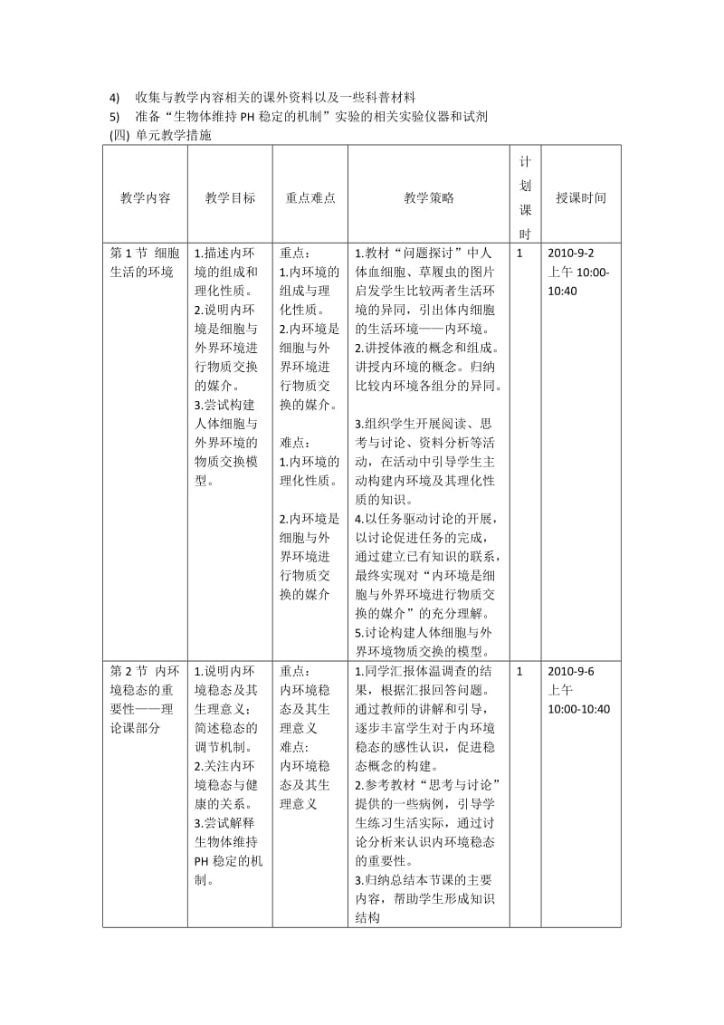 黄欢-《人体的内环境与稳态》单元教学计划.doc_第2页