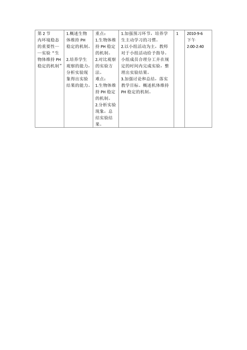 黄欢-《人体的内环境与稳态》单元教学计划.doc_第3页