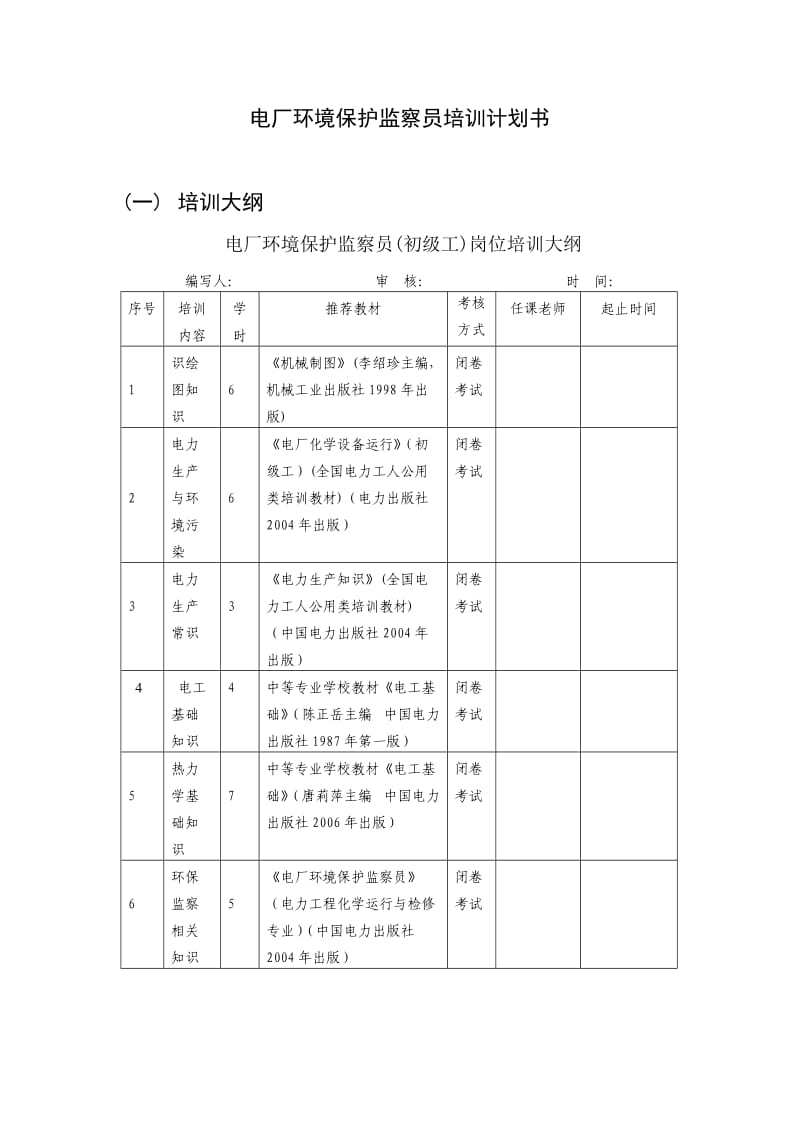 电厂环境保护监察员(初级工).doc_第1页