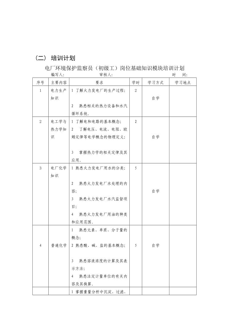 电厂环境保护监察员(初级工).doc_第3页