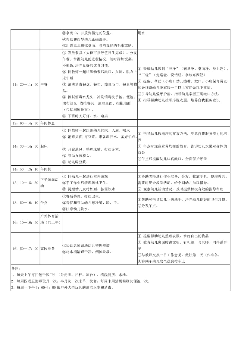 幼儿园保育员一日工作流程及内容.doc_第2页