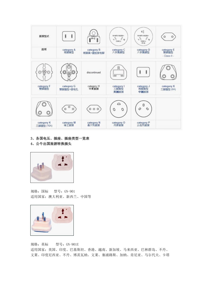 世界各国电源插头插座类型大全.doc_第2页