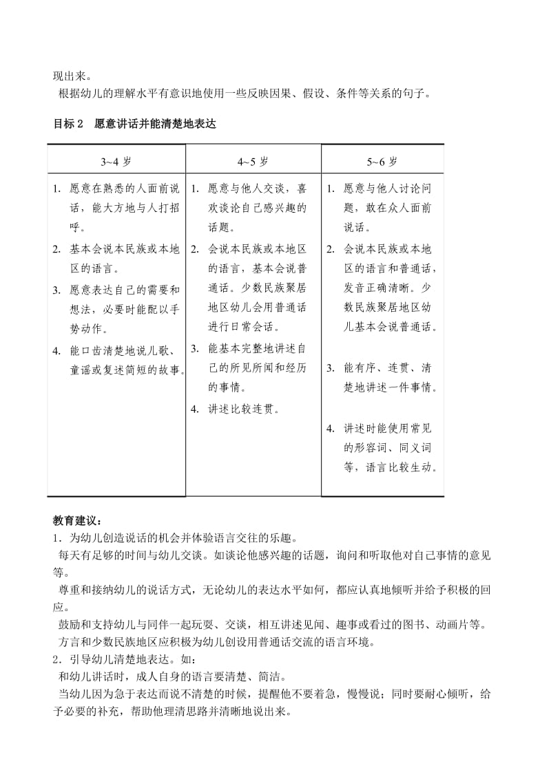 《3-6岁儿童学习与发展指南》语言领域.doc_第2页