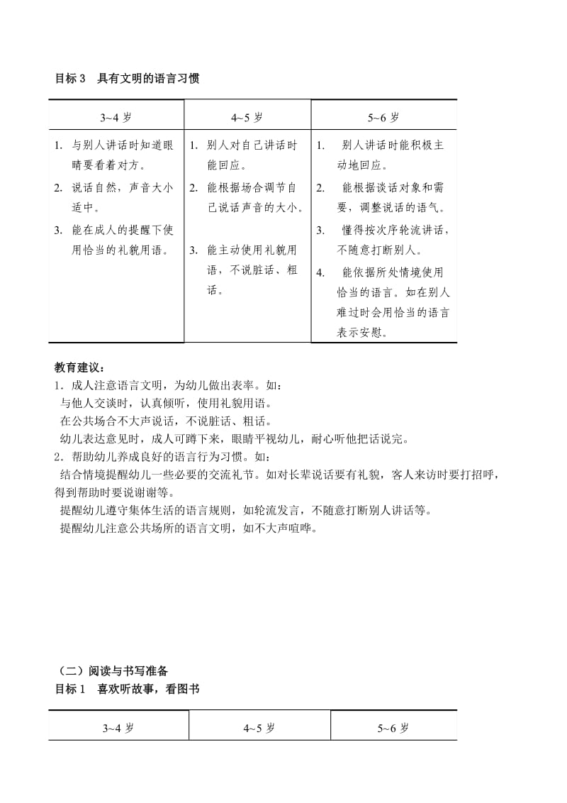 《3-6岁儿童学习与发展指南》语言领域.doc_第3页