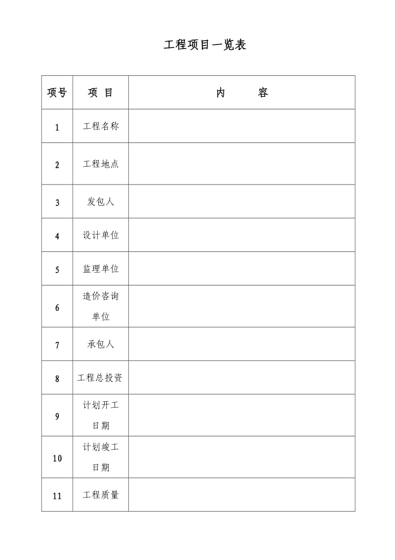 工程项目一览表.doc_第1页