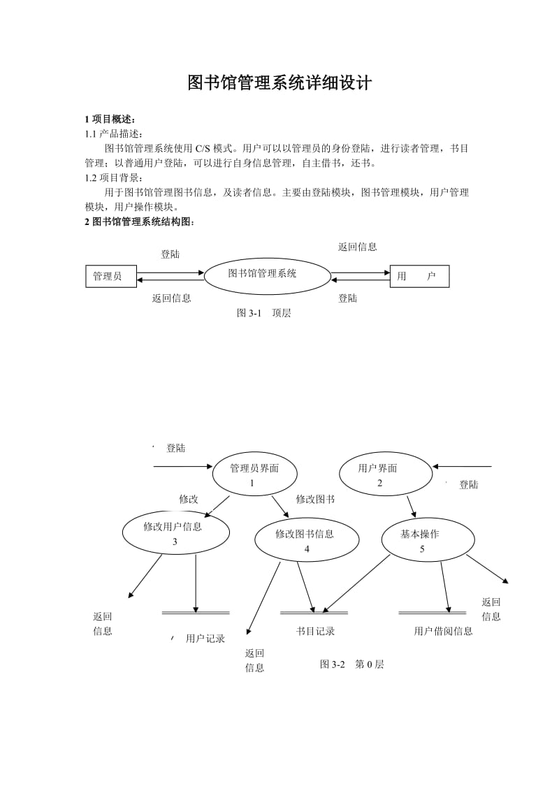 软件工程图书管理系统-详细设计.doc_第1页