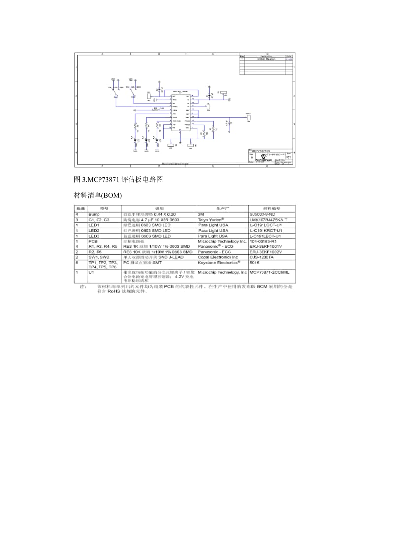 MCP73871锂电池充电器评估板功能.doc_第2页