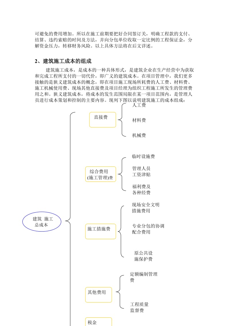 学位论文-浅析建筑施工项目的前期成本策划.doc_第3页