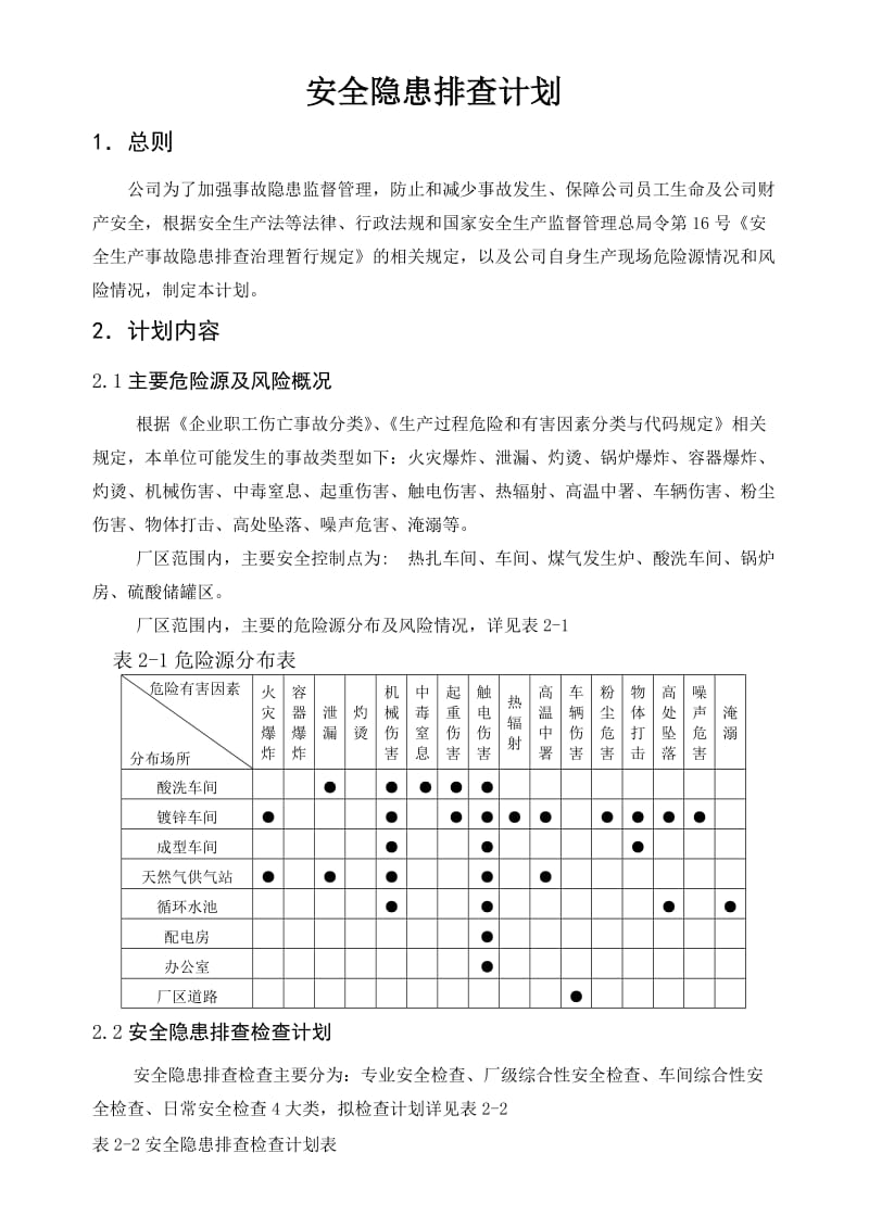 两个体系安全隐患排查计划.doc_第3页