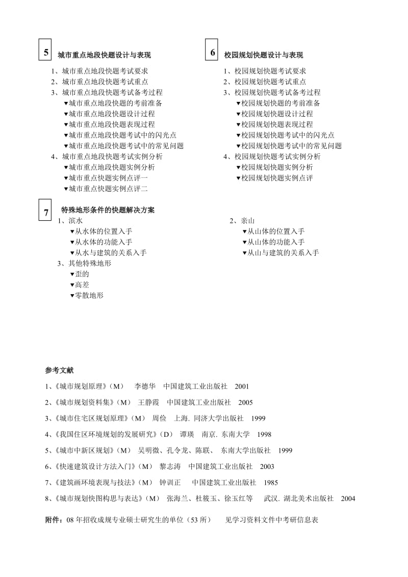 城市规划-快题设计和表现.doc_第2页