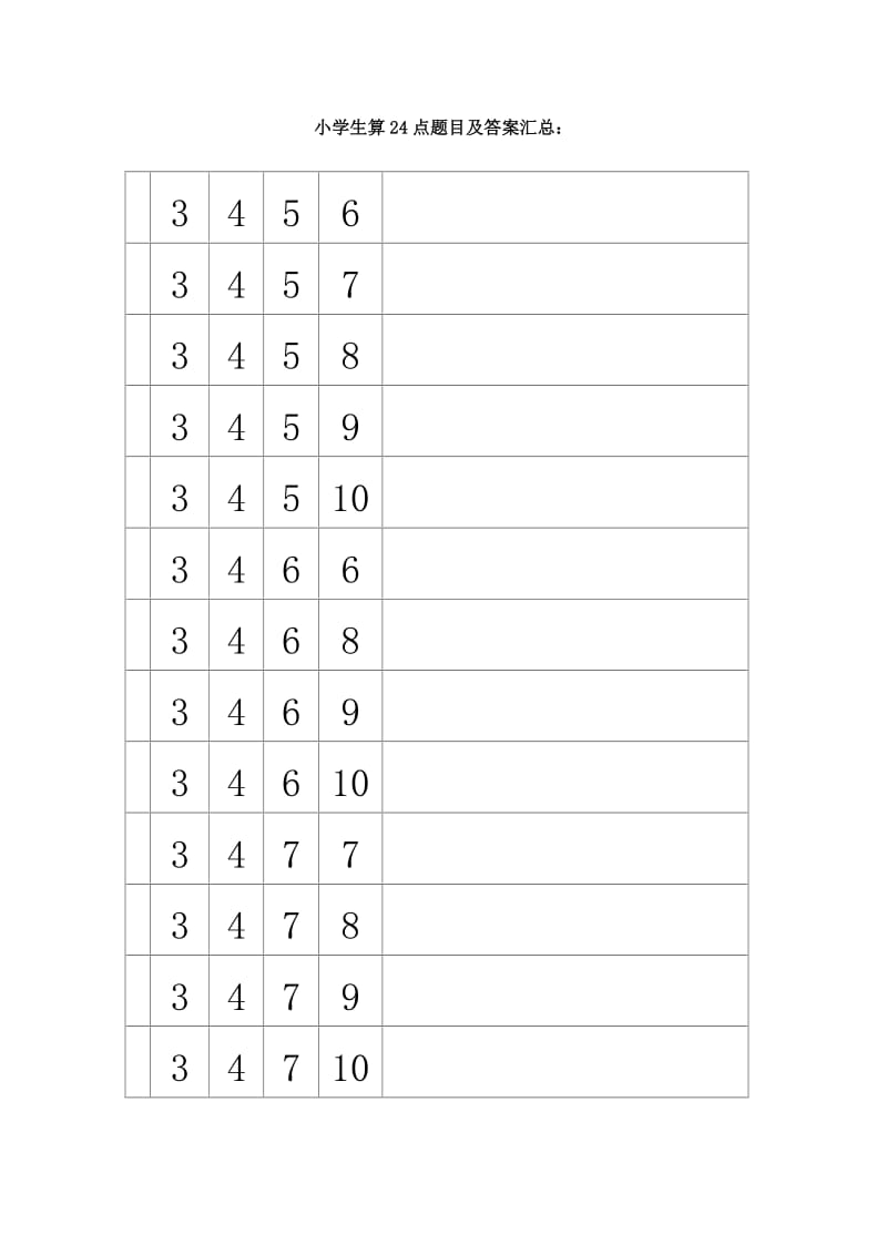 小学生算24点题目及答案汇总.doc_第1页