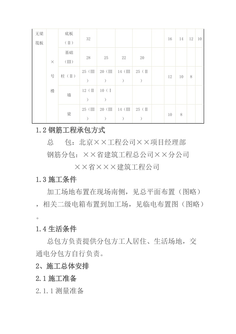 钢筋工程的施工方案.doc_第2页